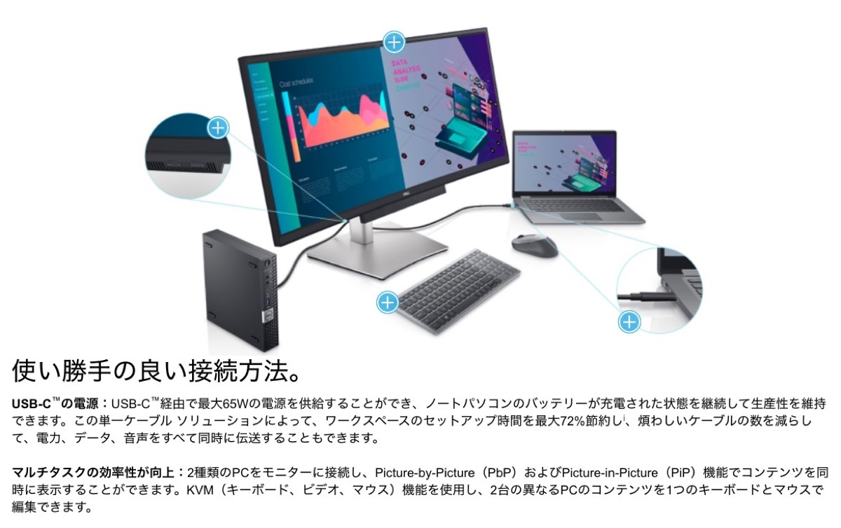 楽天市場】Dell P3421W 34.14インチワイドモニター WQHD 曲面 21:9 IPS