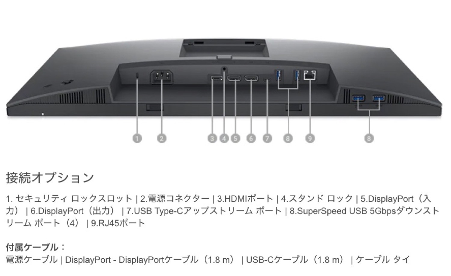楽天市場】Del P2422HE 23.8インチ プロフェッショナルシリーズ USB-C