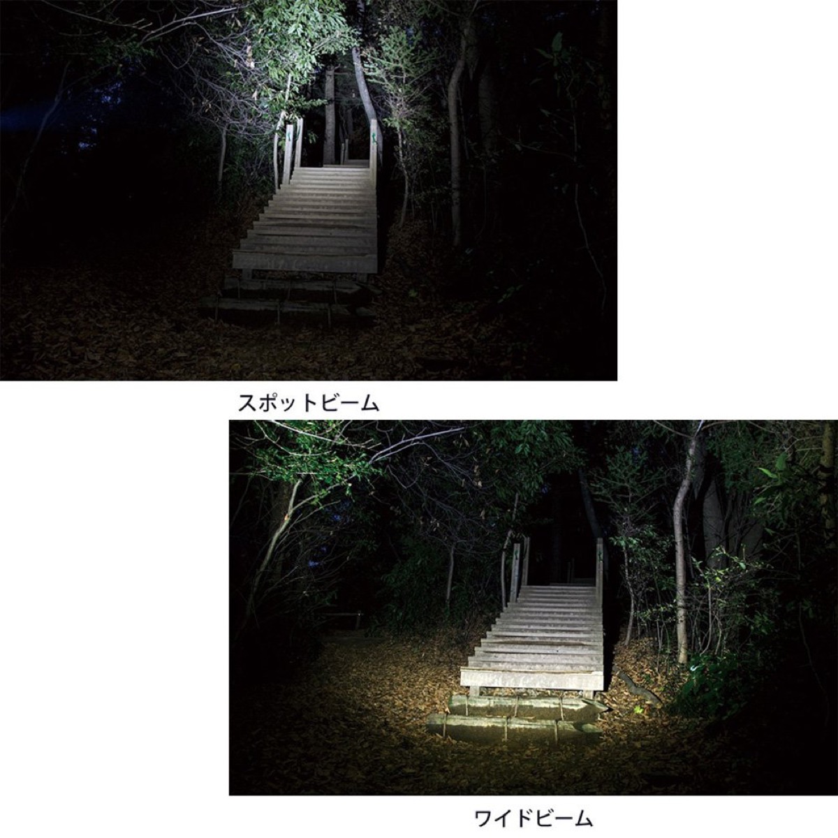 楽天市場】GENTOS HLP-1804 ヘッドウォーズ LED ヘッドライト ヘッド