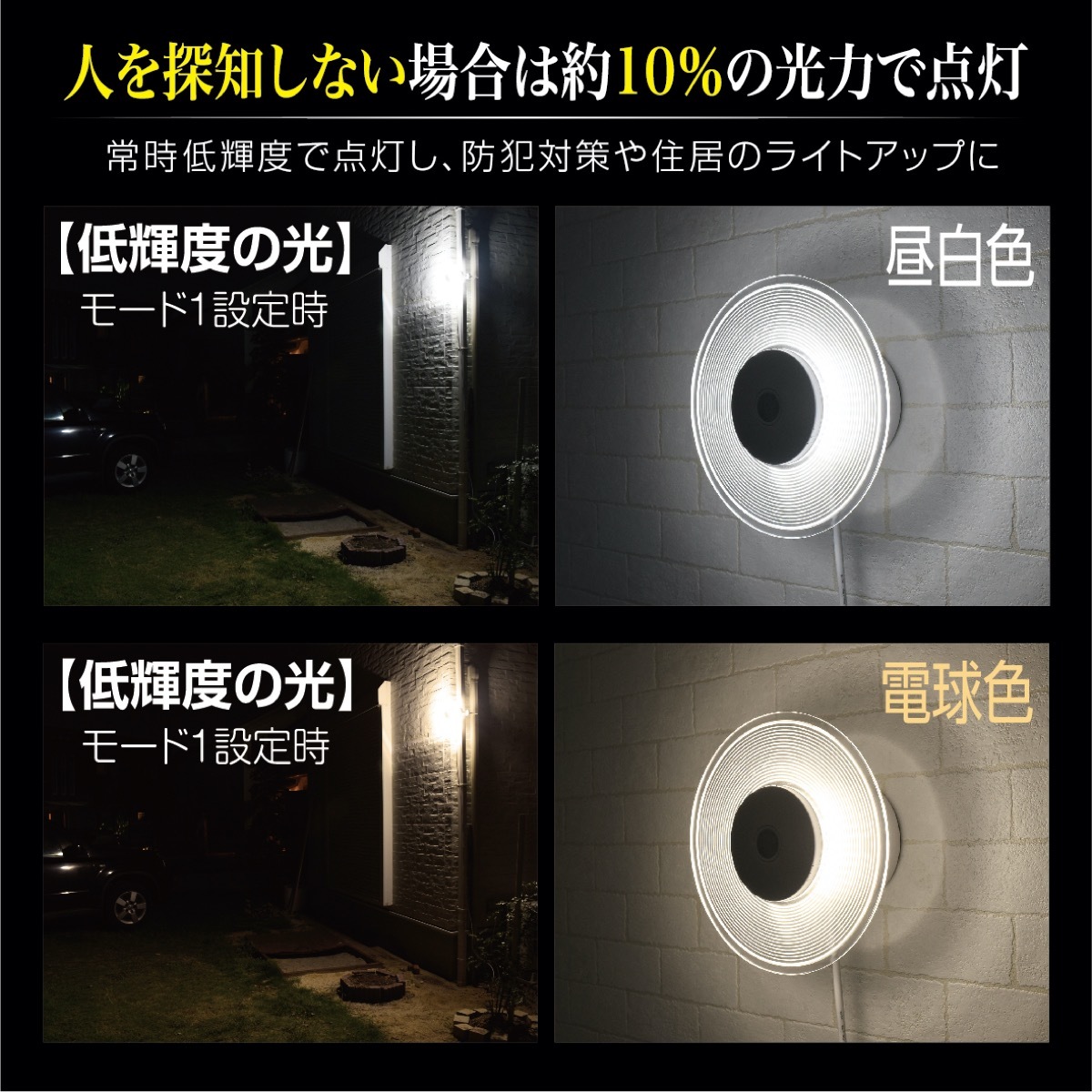 楽天市場】大進 LUNA LUX ルナルークス LED センサーライト AC