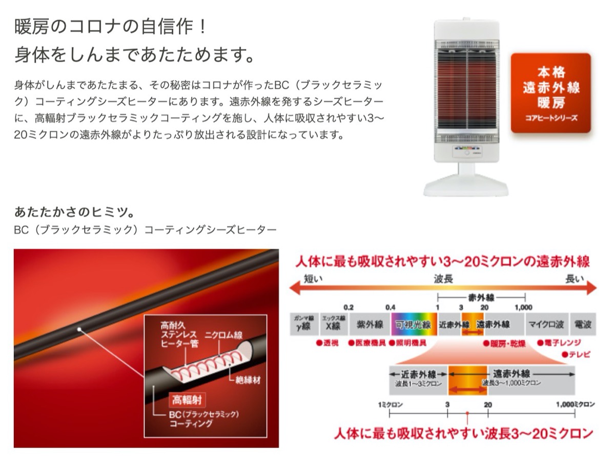 楽天市場】コロナ CH-129R コアヒートスリム 本格遠赤外線暖房