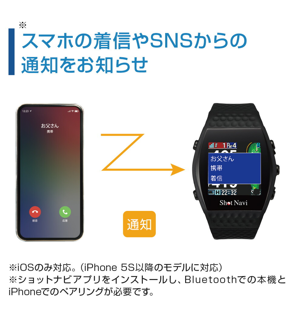 楽天市場】《限定2大特典》【16時まで当日出荷】ShotNavi INFINITY