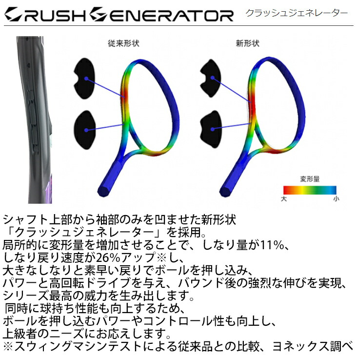 楽天市場】送料無料 ヨネックス YONEX ソフトテニスラケット GEOBREAK