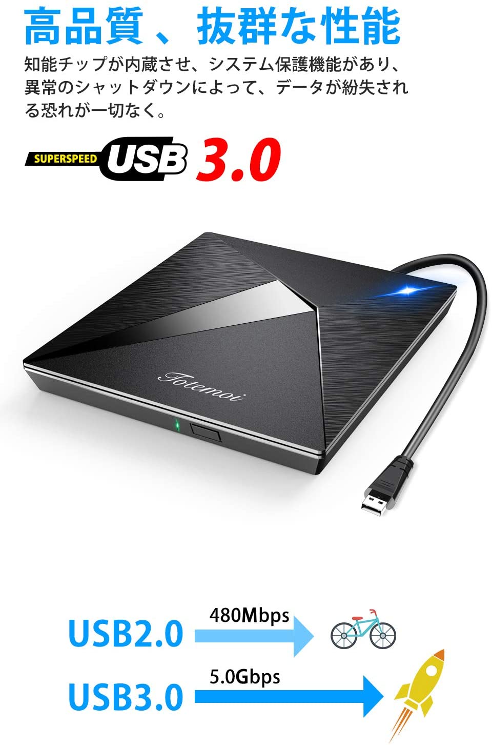 楽天市場】DVDドライブ CDドライブ usb ポータブルドライブ USB3.0 外