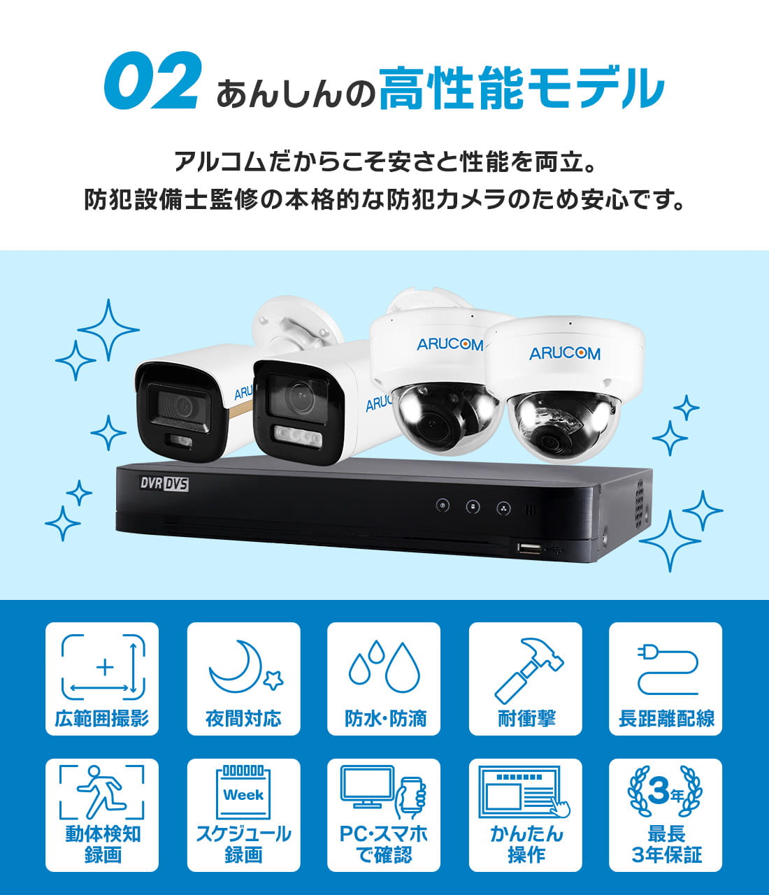 楽天市場】【先着10枚20％OFFクーポン】防犯設備士監修 最大3年保証