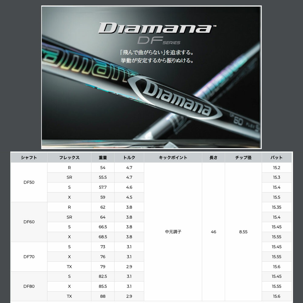 楽天市場】YAMAHA ヤマハ スリーブ付シャフト 三菱ケミカル Diamana DF