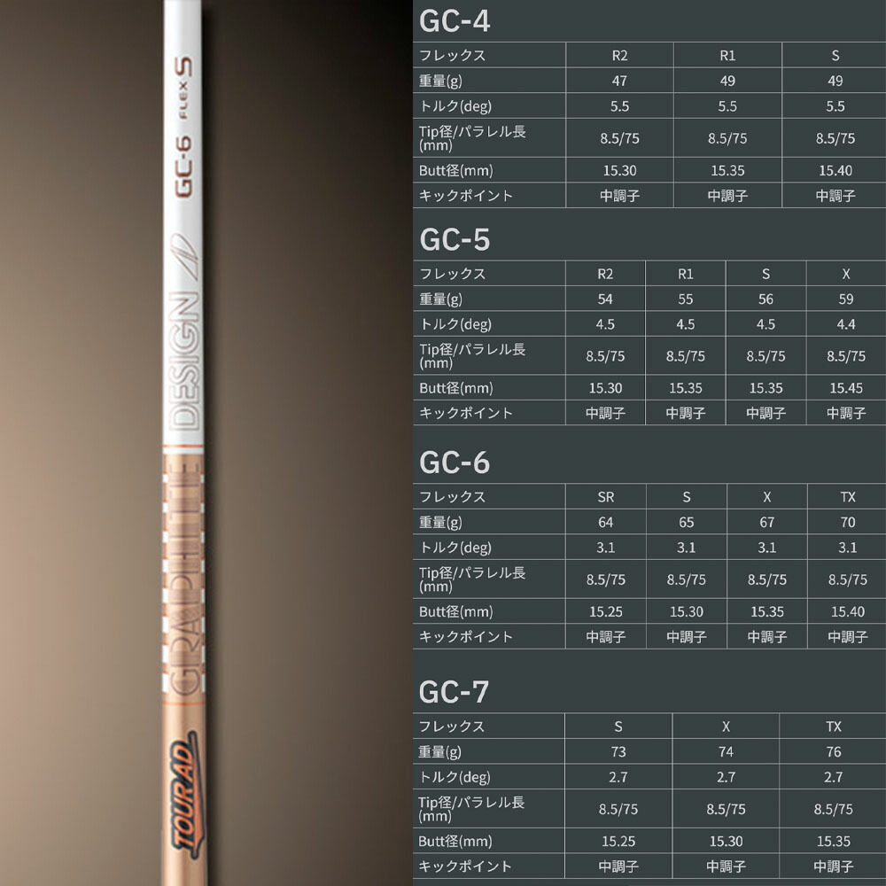 楽天市場】グラファイトデザイン ツアー TOUR AD GC ドライバー用