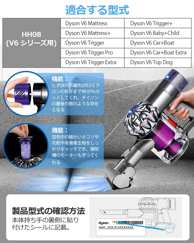 楽天市場】ダイソン掃除機フィルター V7 V8 SV10 SV11 H11シリーズ V6
