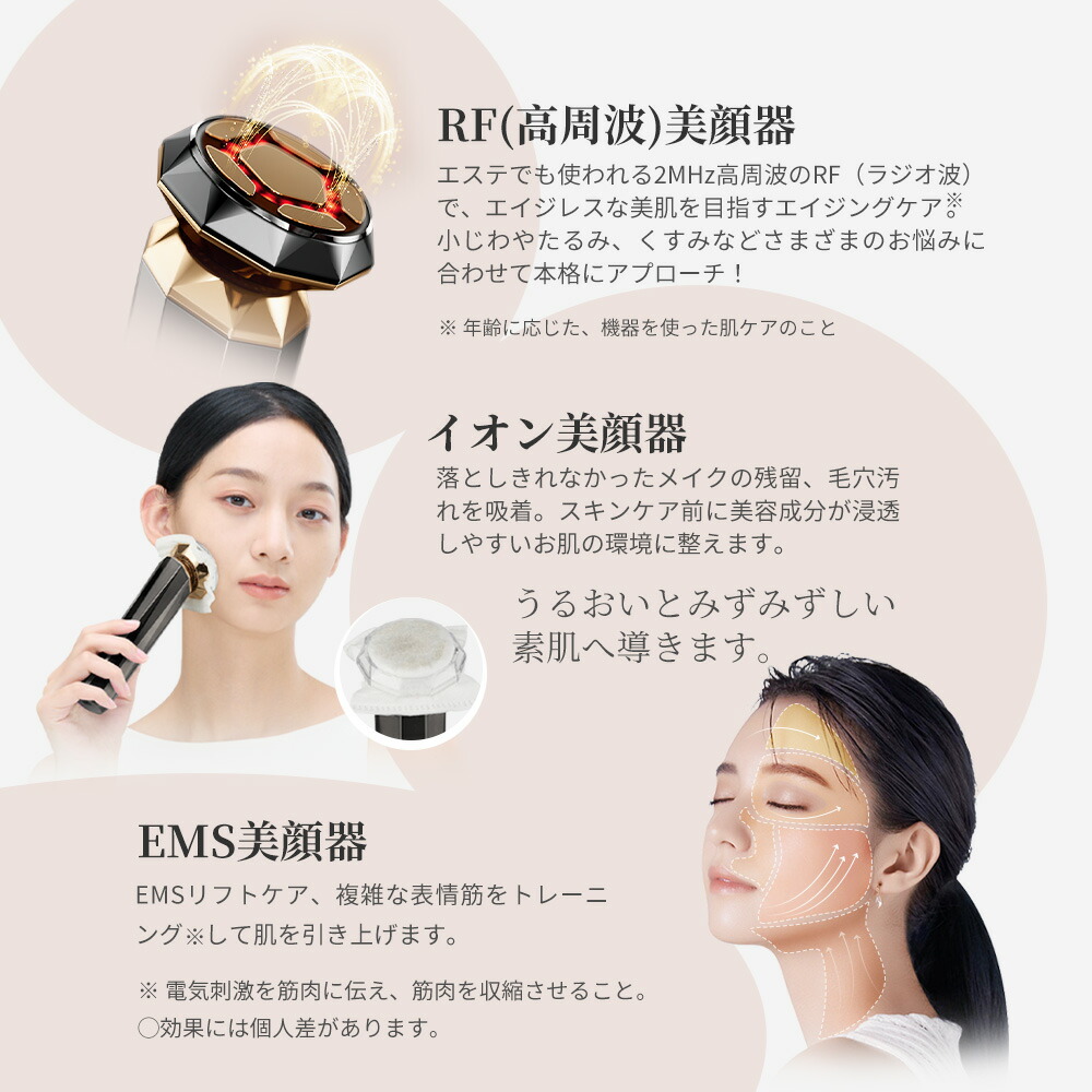 楽天市場】【スーパーセール限定17,695円】RF温冷美顔器PRO+150枚