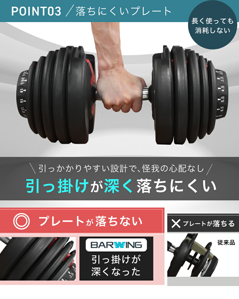 楽天市場】□3/11迄 最大4,900円OFF□ 可変式ダンベル 24kg 2個セット