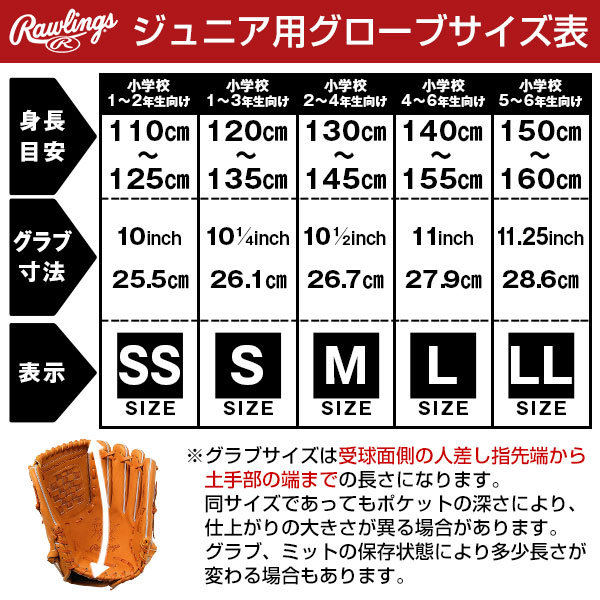 楽天市場】【交換無料】 野球 ローリングス Rawlings ジュニア