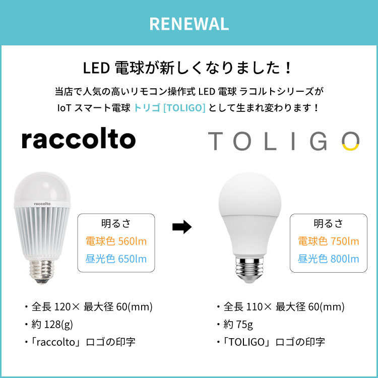 楽天市場】【TOLIGO 調光調色LED電球専用リモコン】調光調色LED