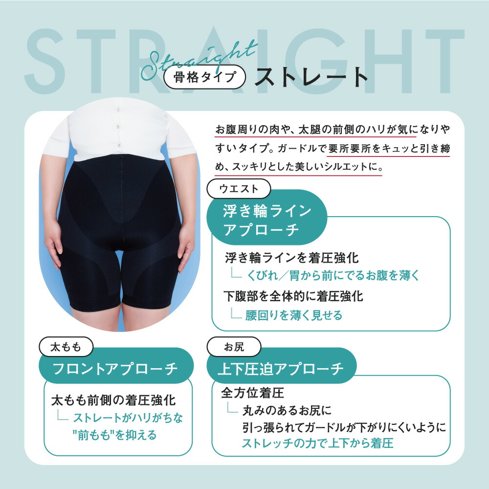 楽天市場】【3/8 20%OFF！】 ガードル 公式 BELMISE ベルミス スリム