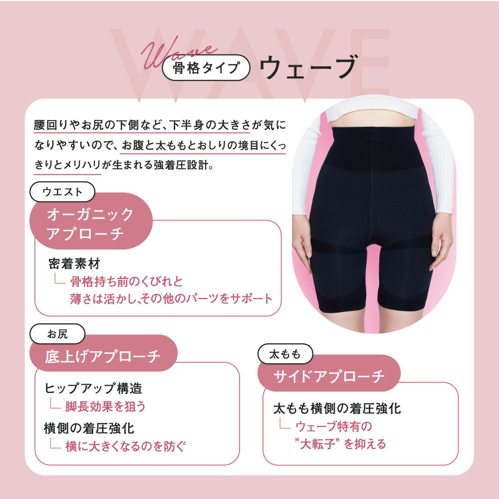 楽天市場】【3/8 20%OFF！】 ガードル 公式 BELMISE ベルミス スリム