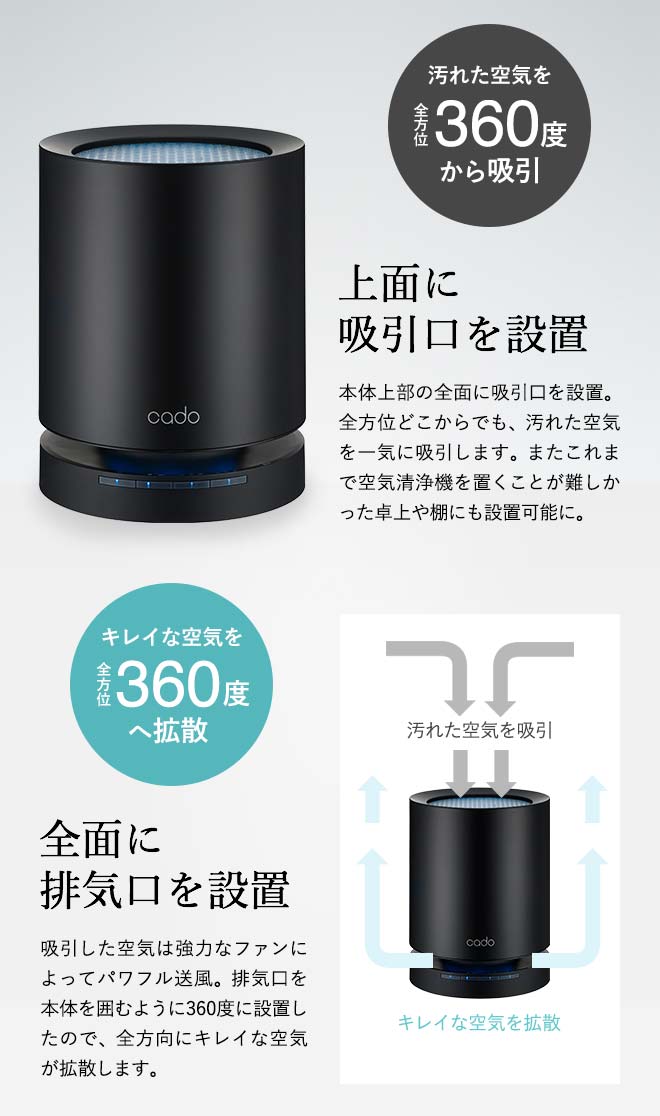 楽天市場】【楽天スーパーSALE☆ポイントUP中！】cado カドー 空気清浄