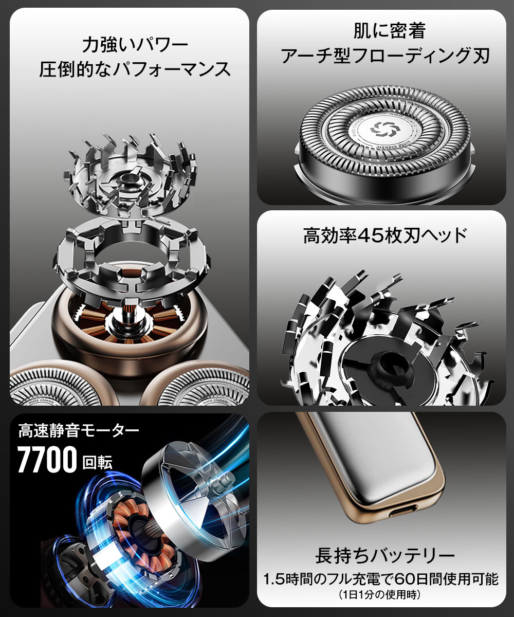 楽天市場】【SS最安挑戦☆53％OFFで16,820円＋P2倍】 METZ シェーバー