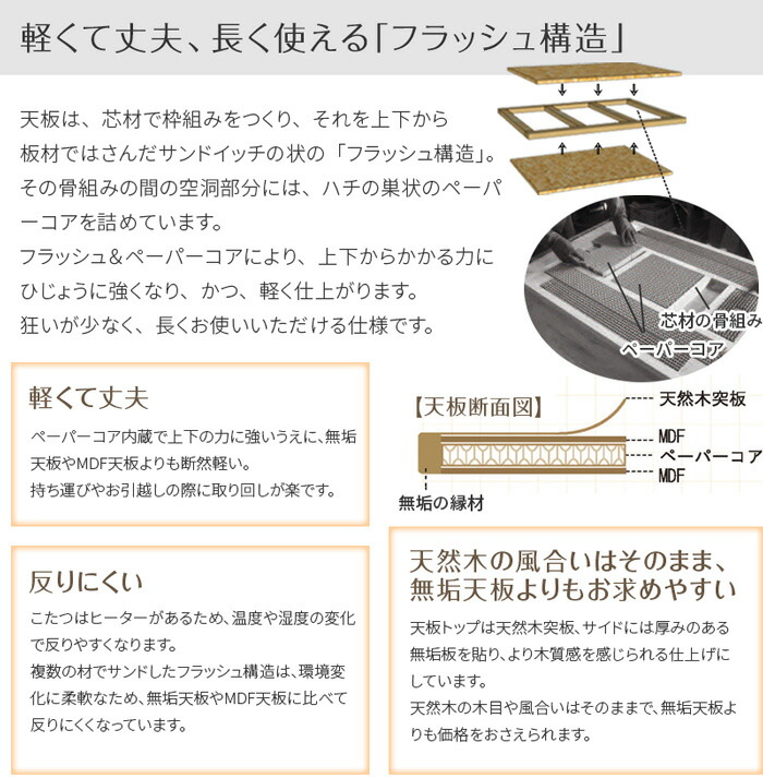 楽天市場】こたつ テーブル 幅180cm 駿河KR #180 長方形 タモ 天然木