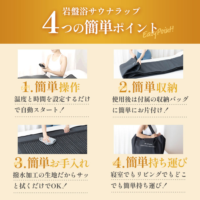 楽天市場】【日本製】 岩盤浴サウナラップ 岩盤浴×サウナ 家庭用 遠