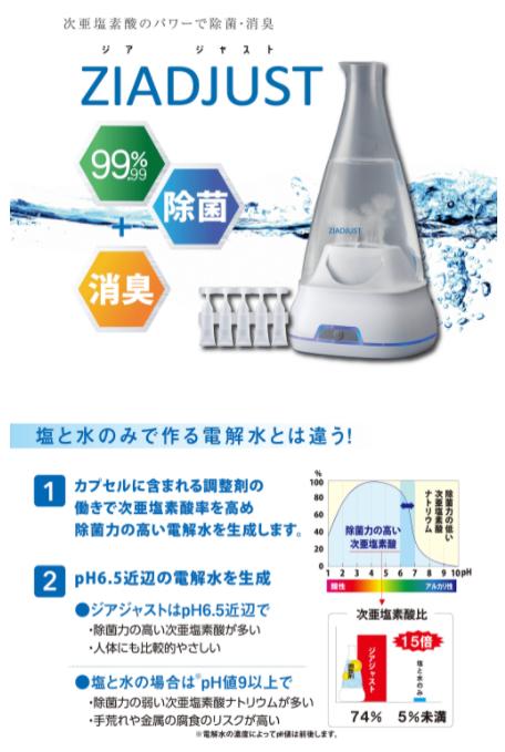 電解水生成器」の人気商品一覧 | 安い商品を通販サイトから探す - 価格.com