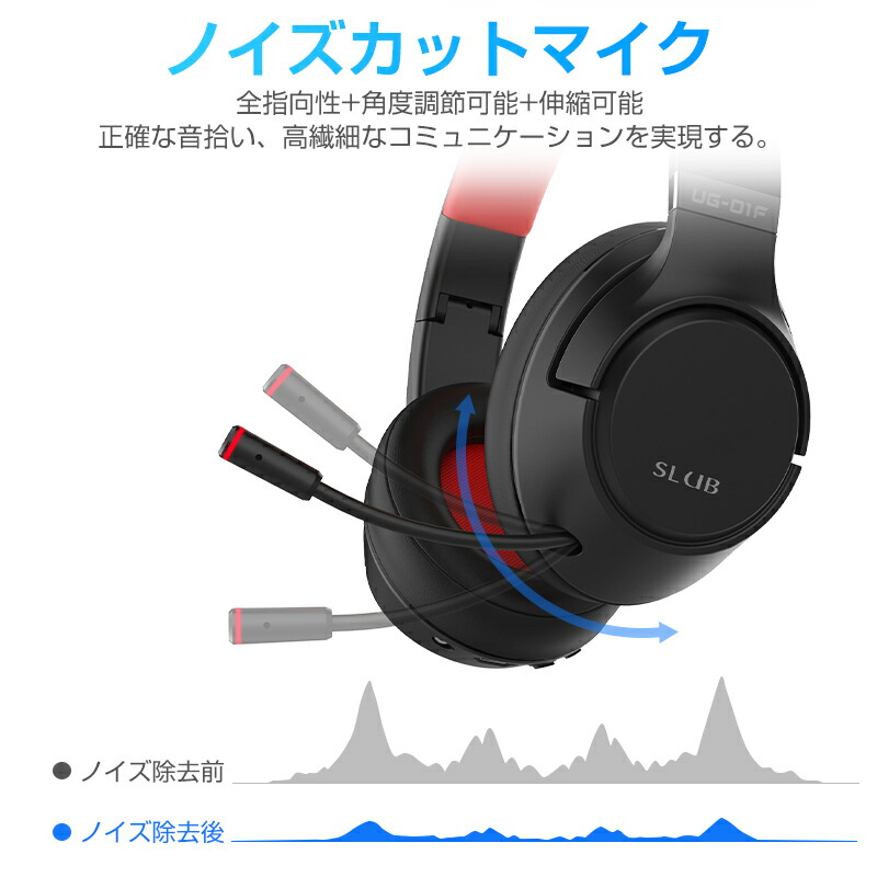 楽天市場】ゲーミングヘッドセット Bluetooth5.2 ワイヤレスイヤホン