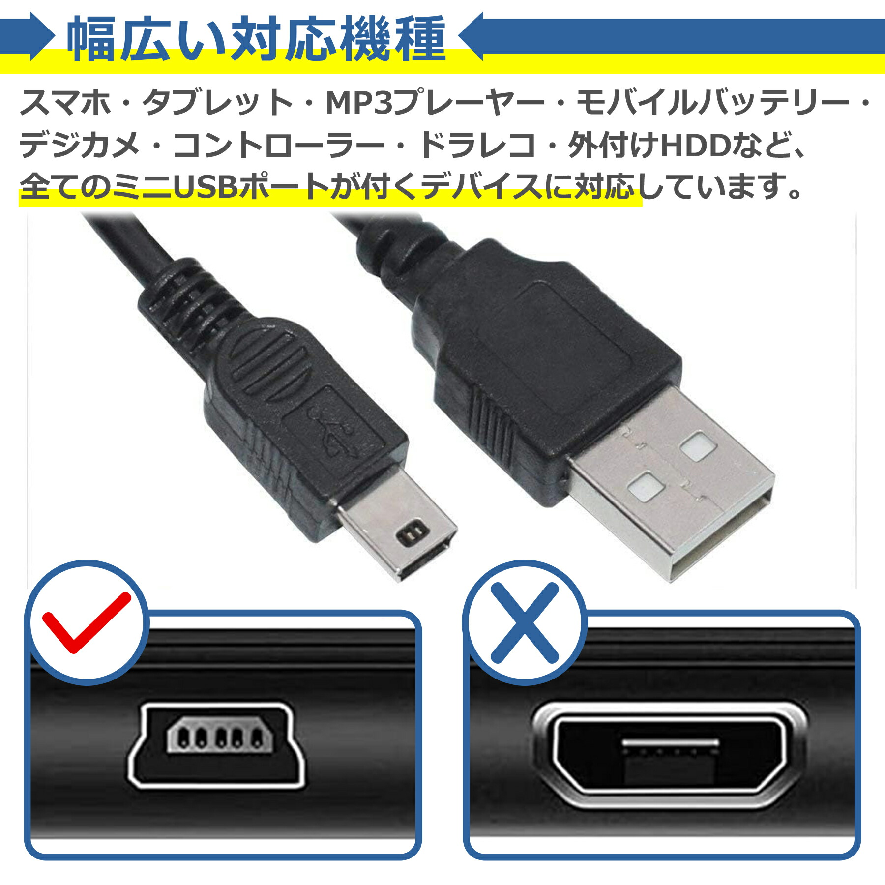 楽天市場】PS3 コントローラー 充電 ケーブル 1.8m 3.0m 互換 miniUSB
