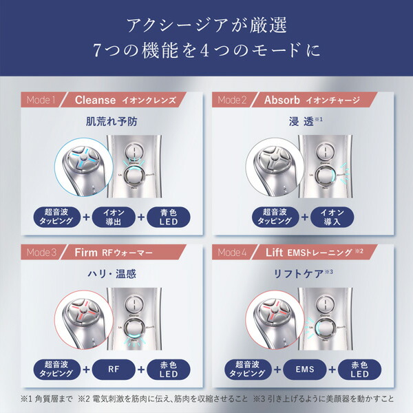 楽天市場】〔4H限定！1,000円OFFクーポン配布中〕アクシージア