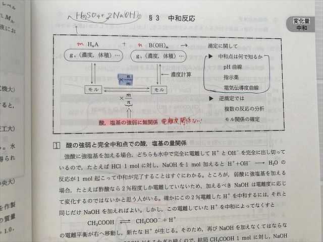 楽天市場】駿台 化学特講I(計算問題) 2022 夏期 ☆ 013S0B : 参考書