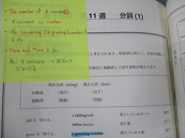 楽天市場】鉄緑会 高1 英文法 第1〜4分冊 通年セット 2020 計4冊