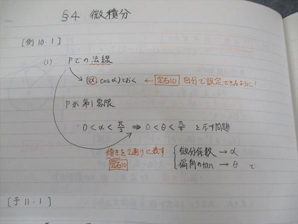 楽天市場】駿台 入試数学の定石 頻出問題解法パターン テキスト 2016