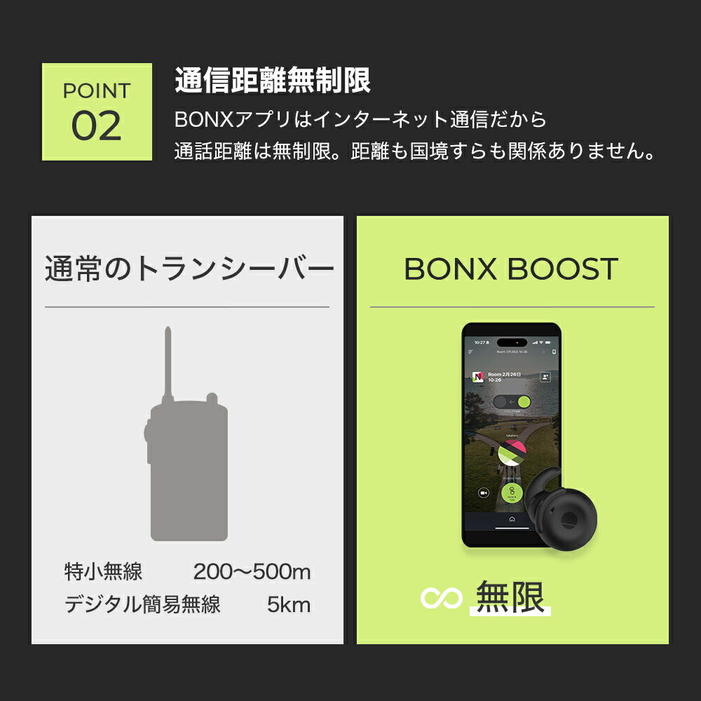 楽天市場】【BONX(ボンクス) 公式限定 新パッケージ】インカム 業務用