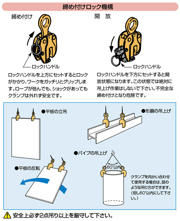 楽天市場】スーパーツール ロックハンドル式 立吊クランプ 容量 10t