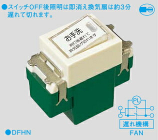 imgrc0080490732.jpg?fitin=357:357