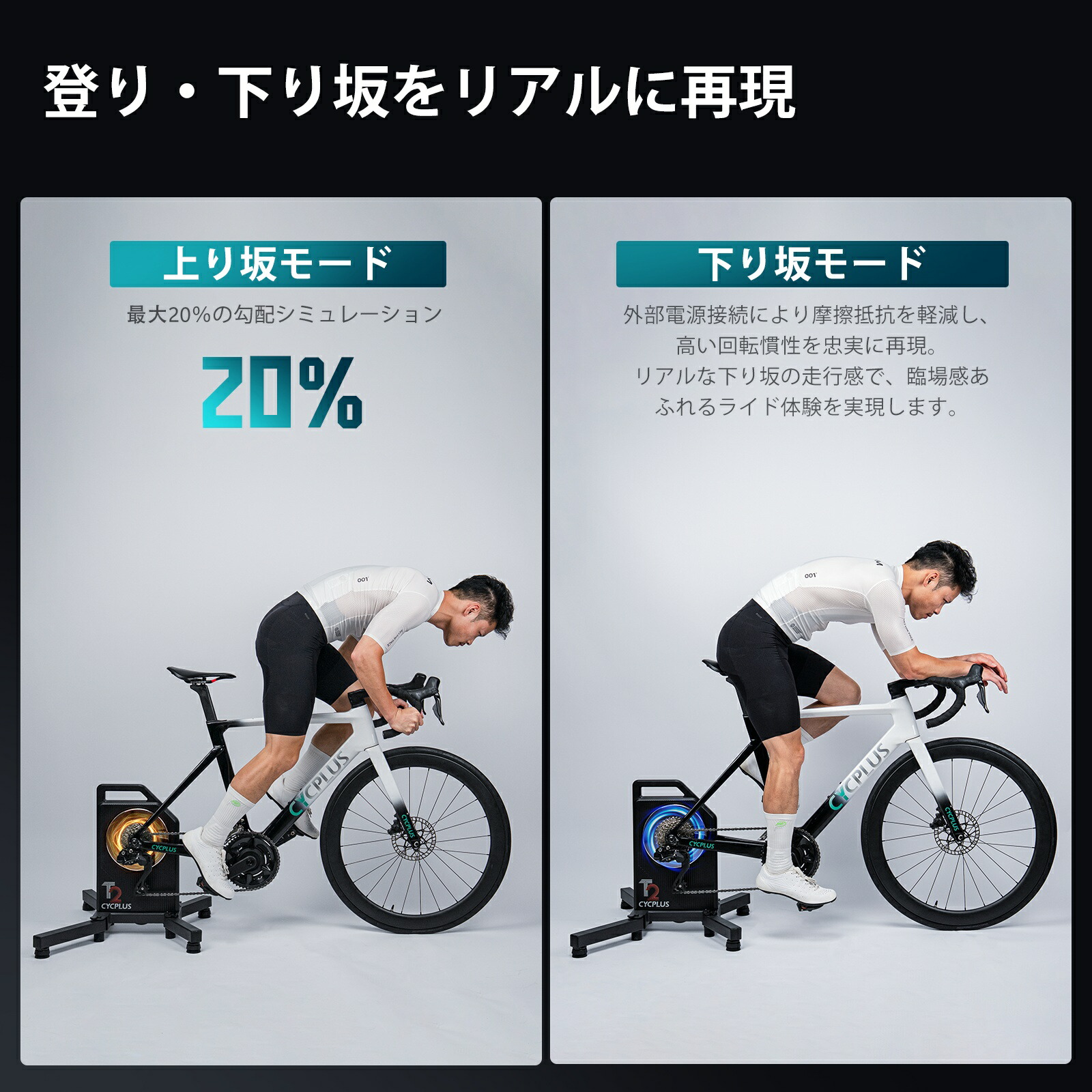 楽天市場】【SS限定15%OFF＋P5倍！】CYCPLUS スマートトレーナー 室内