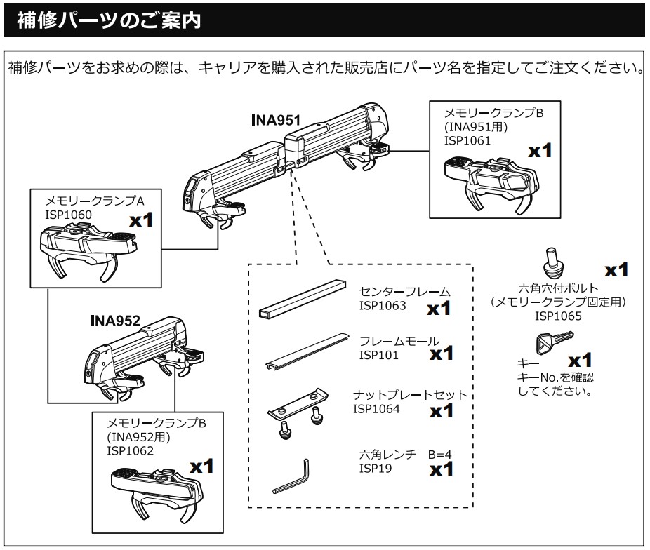 楽天市場】INNO INA952 スキー スノーボード キャリア シングル