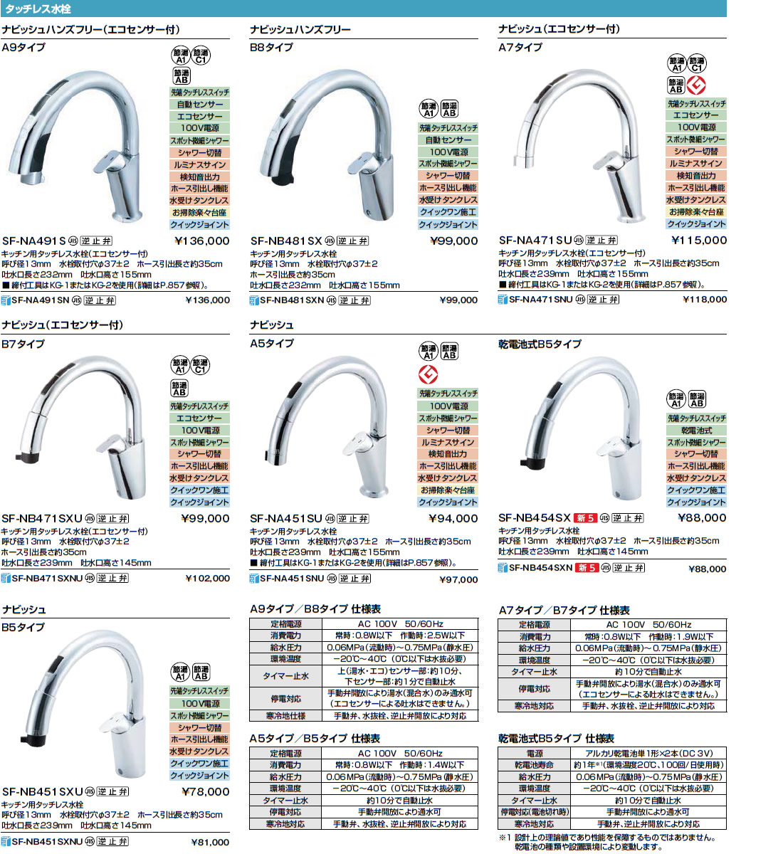 楽天市場】INAX・LIXIL キッチン水栓 【SF-NA491SN】（寒冷地対応