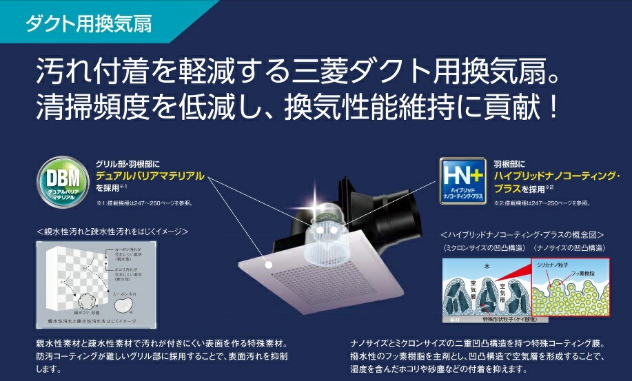 楽天市場】三菱 ダクト用 換気扇 ホコリ取りフィルター VD-10Zシリーズ