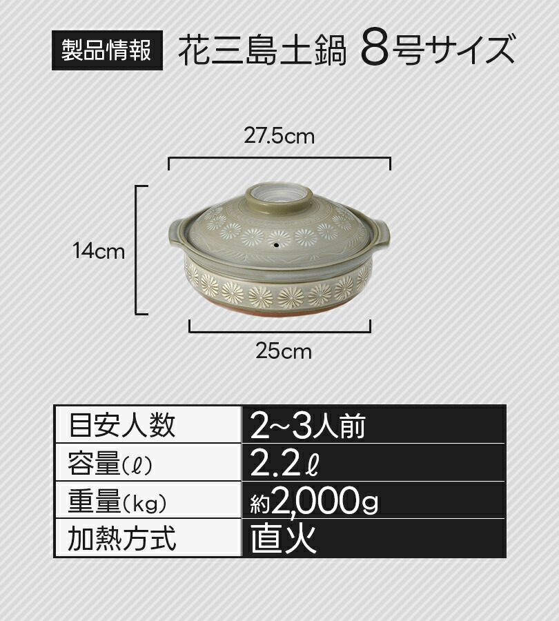 楽天市場】【スーパーSALEで使える!500円OFFクーポン配布中!】萬古焼