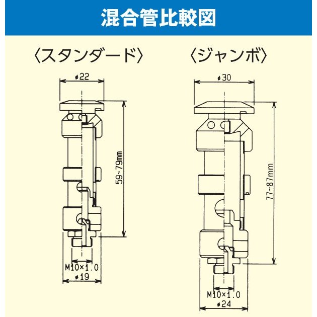楽天市場】MG-9JB マルゼン 業務用 ガスバーナー スーパージャンボ