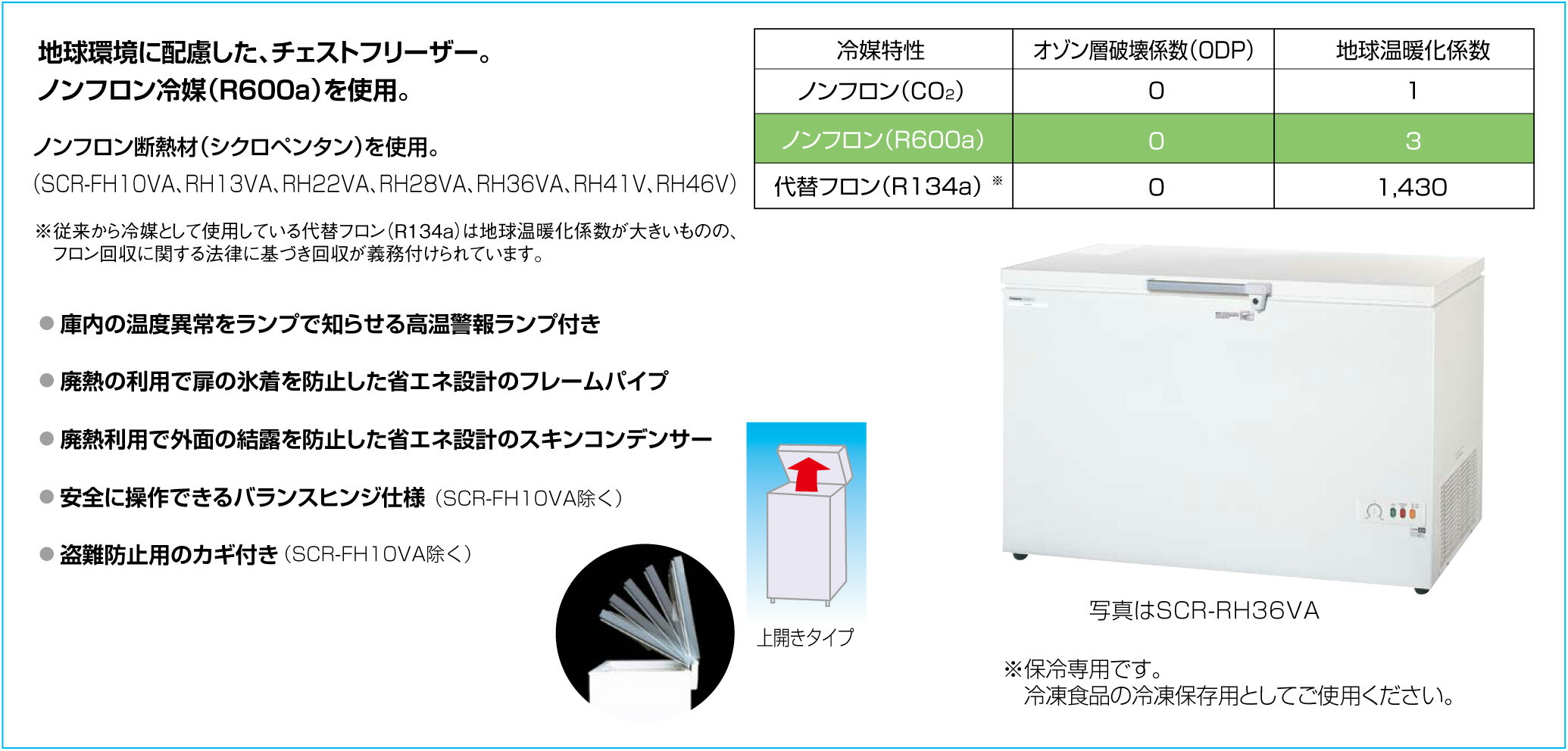 楽天市場】SCR-FH10VA パナソニック チェストフリーザー 冷凍