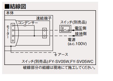 楽天市場】パナソニック FY-24C8 換気扇 天井埋め込み形換気扇 FY24C8