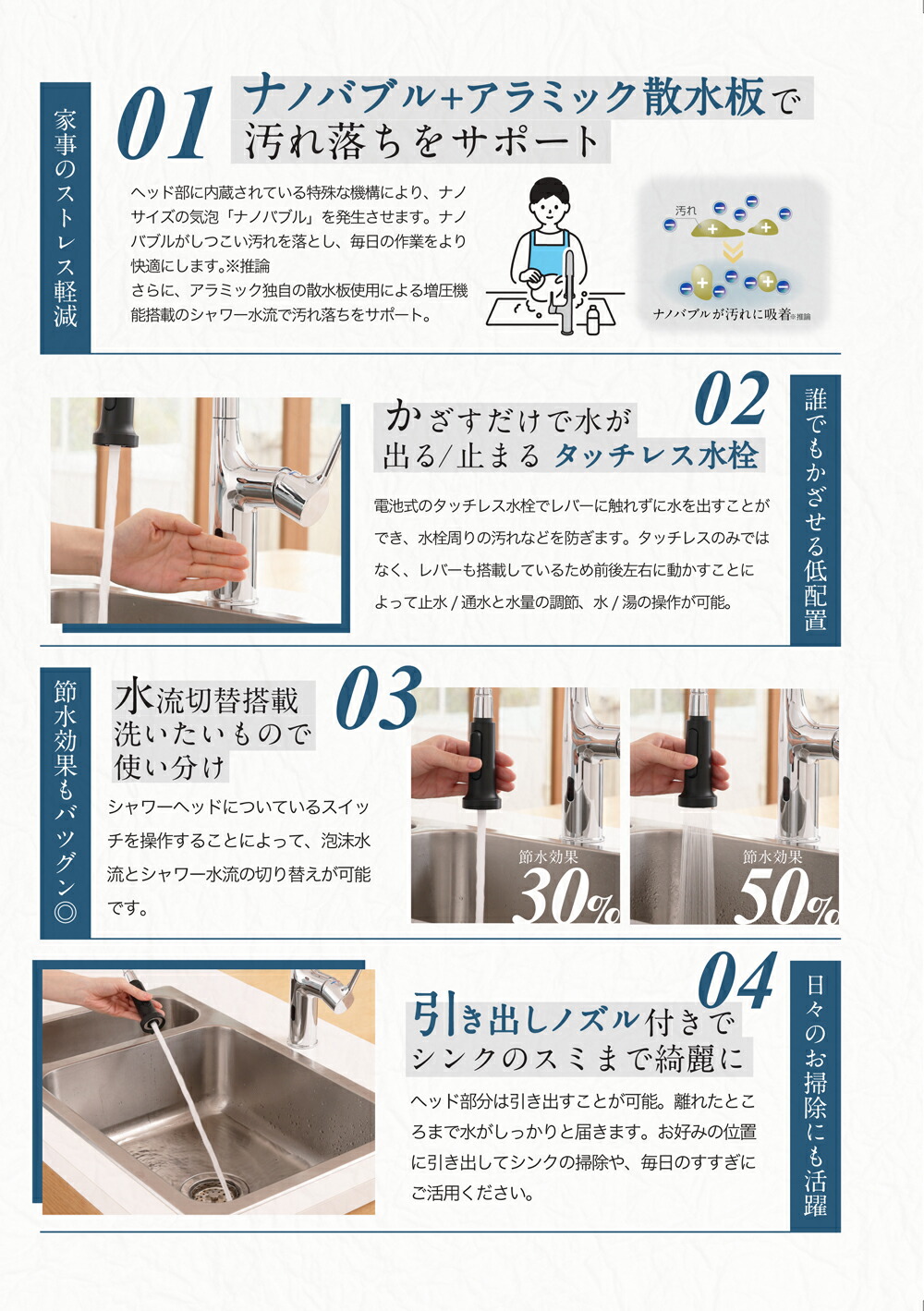楽天市場】【メーカー公認販売店】アラミック ナノバブルキッチン