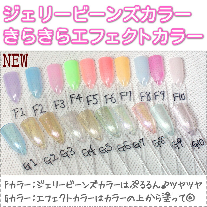 楽天市場】これだけでジェルネイルできるセット P ワンステップジェル