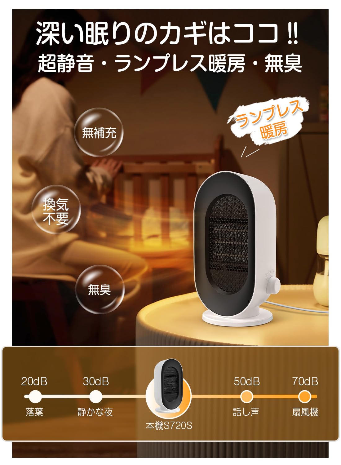 楽天市場】ヒーター 小型 省エネ 足元 デスク下 【2024最新ランプレス