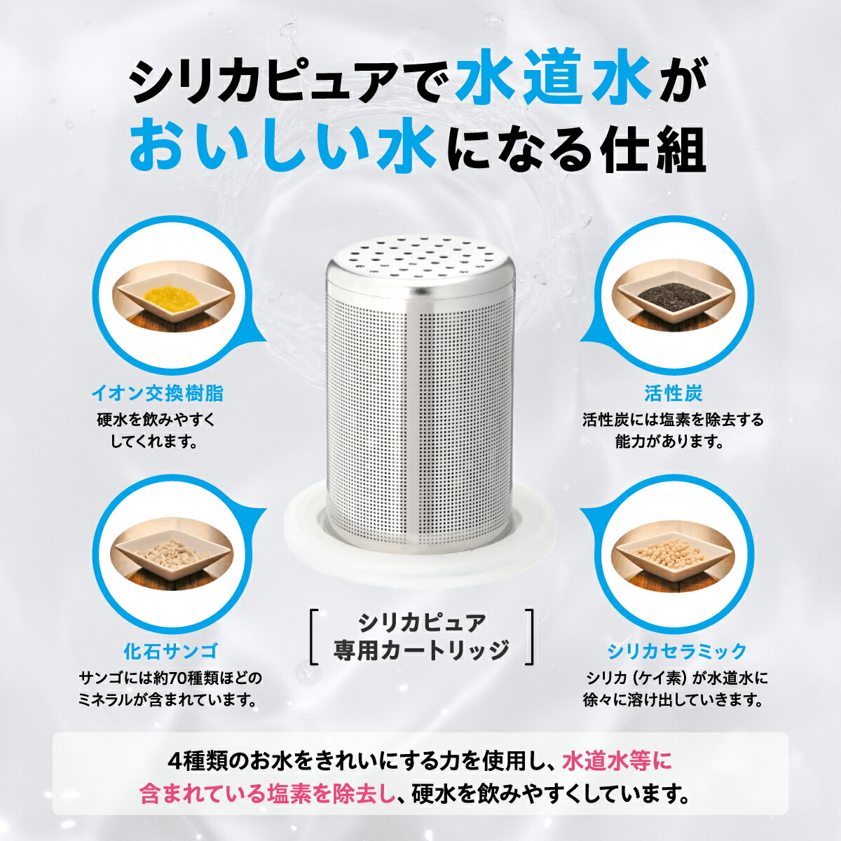 楽天市場】【3/4 20時〜最大8％OFFクーポン】シリカピュア専用