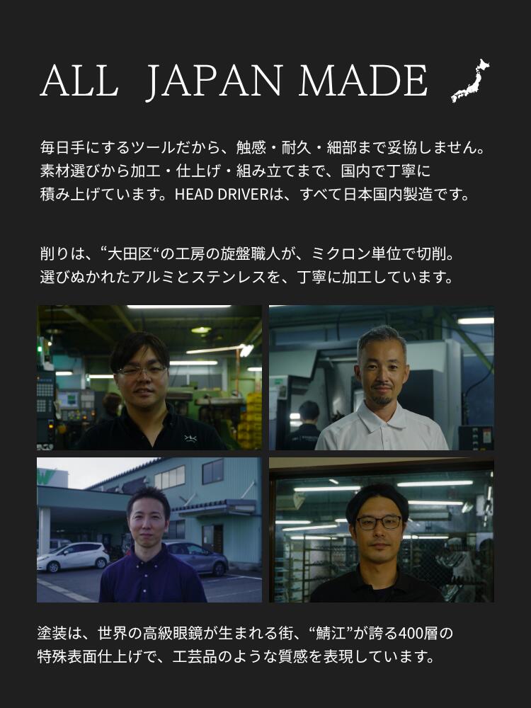 楽天市場】【COREFIT公式】COREFIT HEAD DRIVER KIT 7th（ヘッド