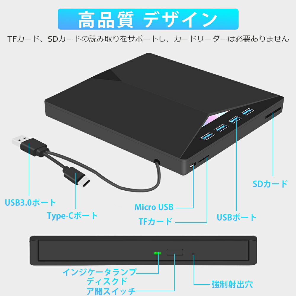 DVDドライブとカードリーダーセット