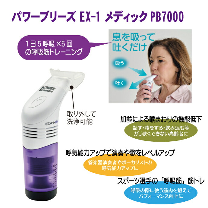 楽天市場】【☆エントリーでポイント5倍 3/11 1:59迄】パワーブリーズ