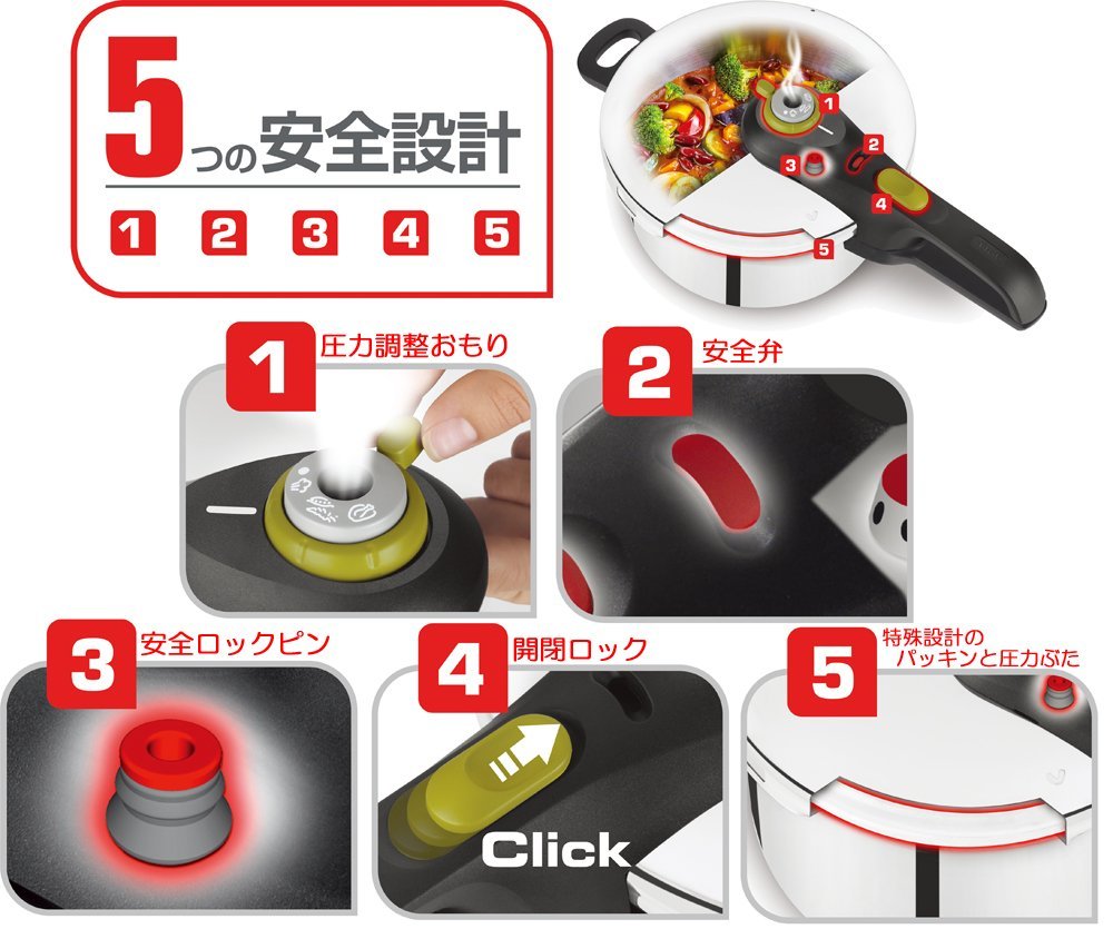 楽天市場】◇最大3000円CP＋P3倍！！3/5◇ティファール 圧力鍋