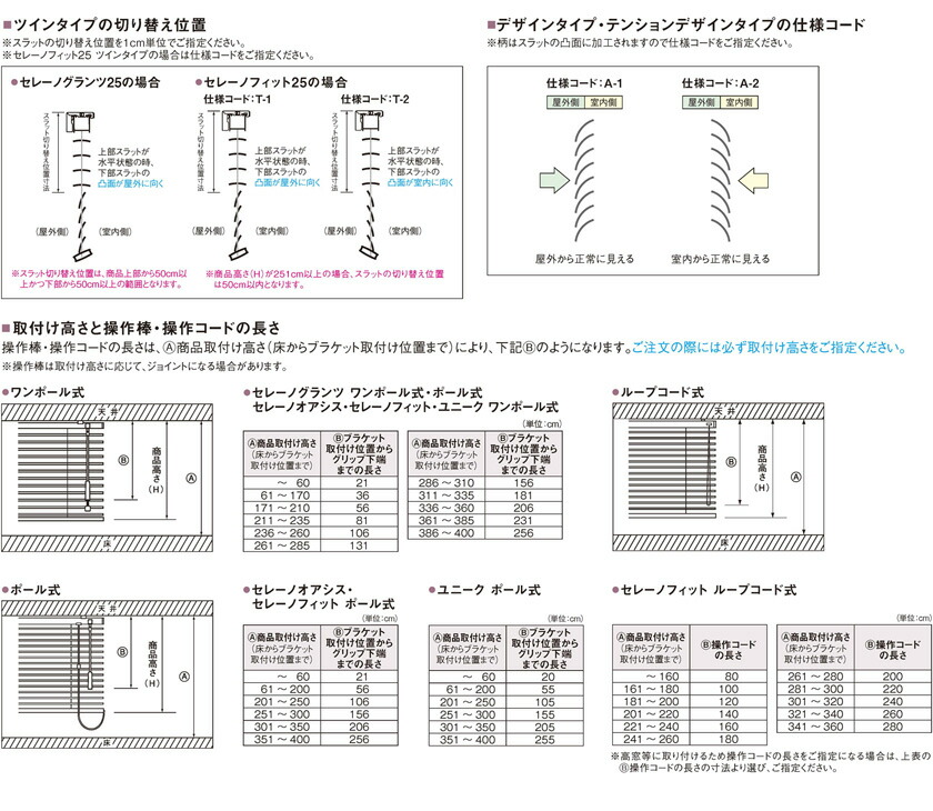 楽天市場】ブラインド オーダー ニチベイ▽ユニーク25 標準タイプ(ワン