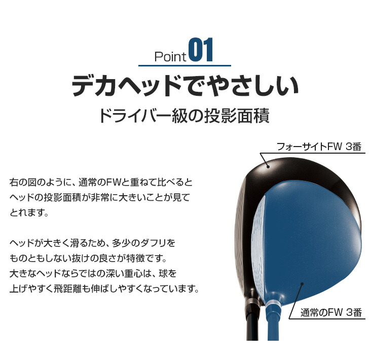 楽天市場】ゴルフ フェアウェイウッド メンズ 1W 2W 3W 4W 5W フォー